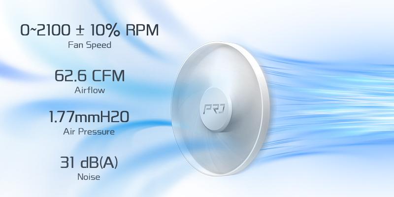 Ring-Frame Blade Design